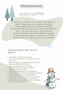Infografik zur Winterhaut mit Übersicht der häufigsten Hautprobleme im Winter wie Trockenheit, Spannungsgefühl, fahler Teint und Empfindlichkeit