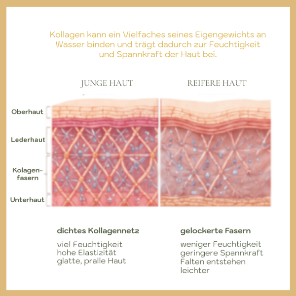Du bist Dein schönstes Projekt (56)